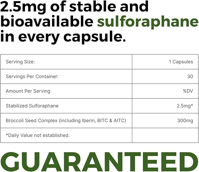 Mara Labs Kids | Broccoli Supplement w/Naturally Stabilized Sulforaphane Extract for Children | No Glyphosate Residue | 30 Vegan Capsules
