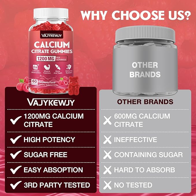 Calcium Citrate Gummies 1200mg for Adults & Kids - Bone & Teeth Support, Easy Absorption, Delicious Raspberry Flavor - Non-GMO, Gluten Free, Vegan - 60 Count