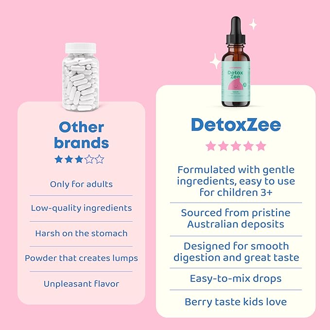 JoySpring Zeolite Drops for Kids – Natural Berry Flavor with Vitamin D3 – Supports Wellness & Everyday Vitality – 30-Day Supply
