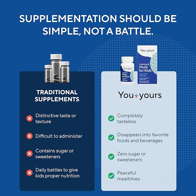 Tasteless Multivitamin Powder for Kids + Toddlers- No Sweeteners, Flavors, Colors or Preservatives. Add to Beverages or Food. Pure, Flavorless Children's Multivitamin Supplement.