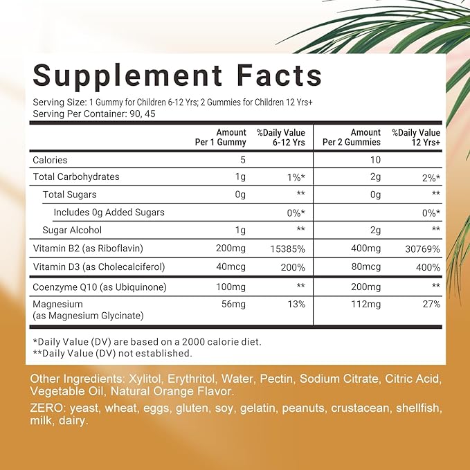 Vitamin B2 Gummies - Riboflavin 400mg Supplement for Kids & Adults - B2 Riboflavin Gummies B2 Vitamins with Magnesium, CoQ10