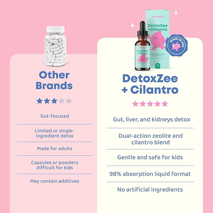 JoySpring DetoxZee Cilantro Drops for Kids - Natural Detox Support with Zeolite & Cilantro Extract - Gentle Whole-Body Cleanse for Children & Toddlers - Kid-Friendly Liquid Detox, 30 Servings