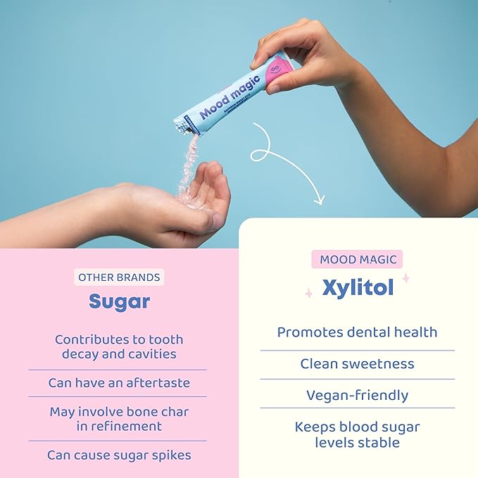 JoySpring Pixie Sticks with Saffron & GABA for Kids | Mood Balance Supplements for Kids | Sugar-Free Powder Candy New Flavor Cherry Lime (25 Servings)