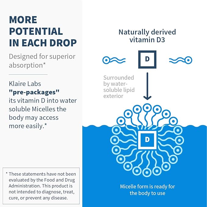 Klaire Labs Micellized Vitamin D3 Liquid for Children, Infants & Adults - 400 IU Vitamin D per Drop - Suitable for Kids - Immune Support - Natural Mango Orange Flavor Drops (600 Servings / 1 fl oz)