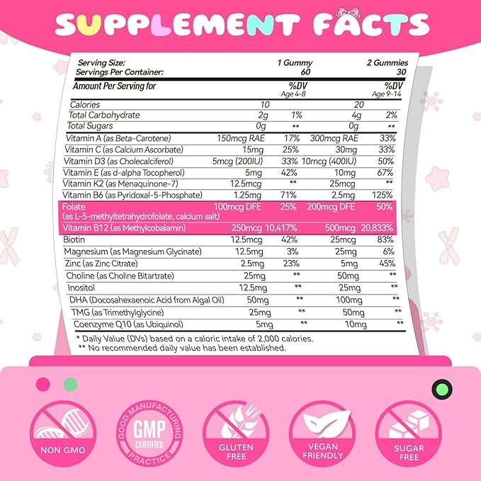 Methylated Multivitamin Chewable for Kids Gummies, MTHFR Supplement with L Methylfolate, Magnesium, Biotin, Choline, Inositol, DHA, TMG & CoQ 10, Immune & Brain Support, Strawberry Flavor, 60 Ct