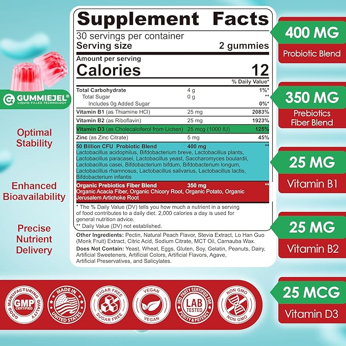 Probiotic + Prebiotic Gummies for Adults & Kids 4+ (Made in USA), Sugar Free Chewable 50 Billion CFUs w/Fiber, Vitamin B1 B2 D3 & Zinc, for Digestive & Gut Health, Boost Microflora Diversity, 60 Cts
