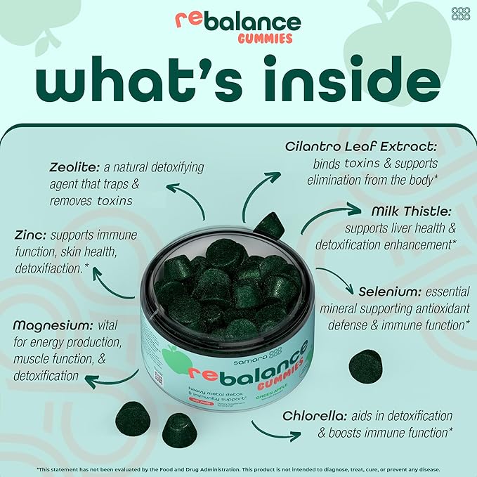 Zeolite Detox for Kids & Adults, Pure Zeolite Clinoptilolite Enhanced w/Chlorella & Minerals, Gentle Daily Cleanse for Focus, Gut & Immune Support, Vegan & Dye-Free Green Apple Gummies, Made in USA