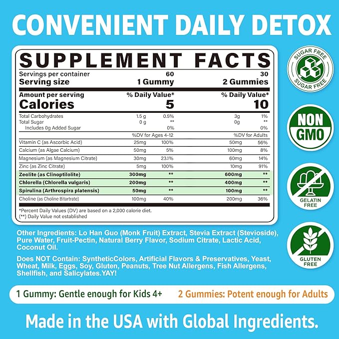 Zeolite Detox for Kids & Adults, Zeolite Gummies w/ Chlorella, Spirulina, Minerals, Choline, Natural Detox Cleanse for Immune, Focus, Energy, Gut Health, Sugar Free, Ages 4+, Gluten Free, 60cts
