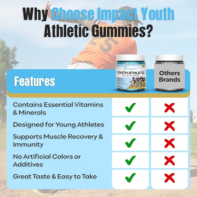 IMPACT Supergreens & Youth Athletic Gummies Bundle – Daily Multivitamin & Superfood Support for Kids & Adults – Fiber, Essential Nutrients, Omega-3, Zinc, & Immunity Boost – Vegan & Gelatin-Free (60)