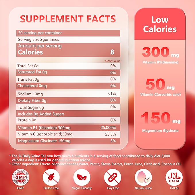 Vitamin B1 Gummies 300mg for Adults & Kids,Chewable Thiamine B1 Supplement with 150mg Magnesium,Nervous System Healthy Energy,Natural Peach Flavor,Non GMO,Vegan 60 Count Sugar-Free 1-Month Supply