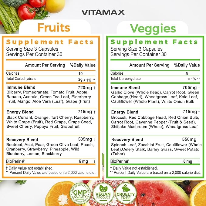 Super Fruit and Vegetable Supplements – Whole Superfood Vitamins & Minerals – 90 Veggie and 90 Fruit Capsules for Women, Men, and Kids - Soy Free – Made in The USA