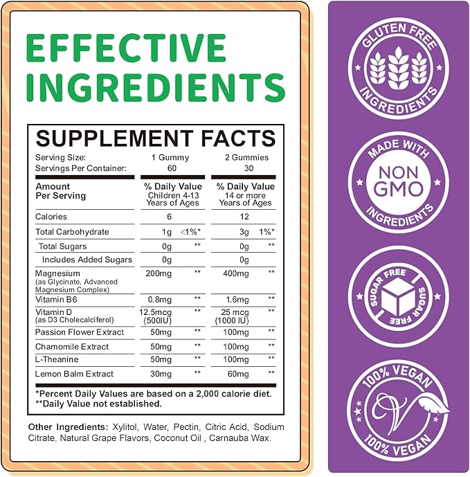 Magnesium Gummies for Kids - Magnesium Glycinate Gummies Supplement with L-Theanine, Vitamin B6, D3 for Kids & Adults - Support Calm, Sleep, Relaxation, Brain, Bones, Sugar Free Grape 60ct