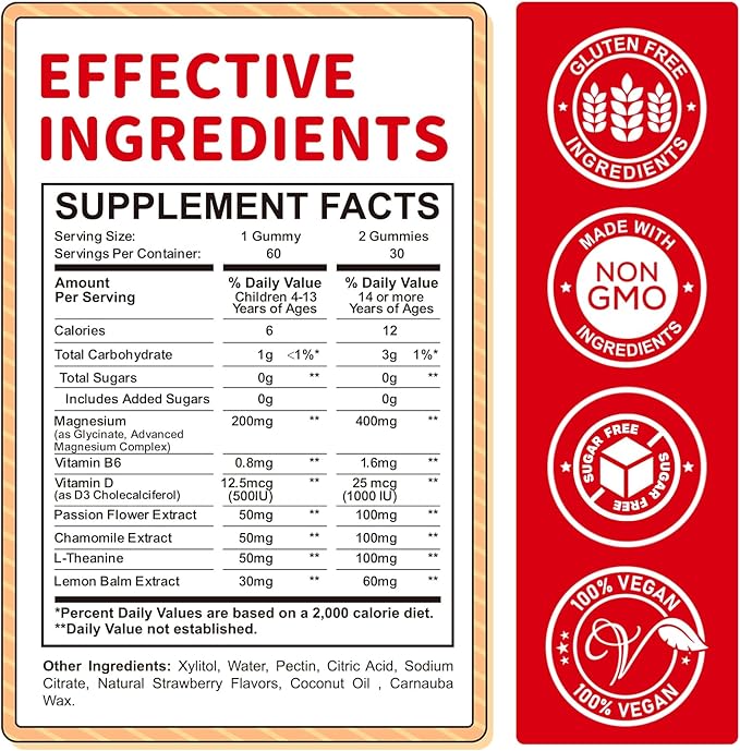 Magnesium Gummies for Kids - Magnesium Glycinate Gummies Supplement with L-Theanine, Vitamin B6, D3 for Kids & Adults Sleep, Calm, Relaxation, Brain, Bones, Sugar Free Strawberry 60ct