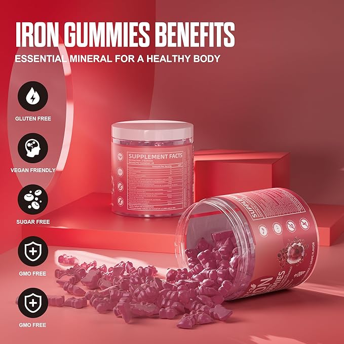 Iron Gummies Sugar Free, 120 Gummies Iron Supplement for Women Multivitamin with Iron, Vitamins & Zinc for Women, Men & Kids- Grape Flavor, Vegan Supplement, Folate for Energy- No After Taste