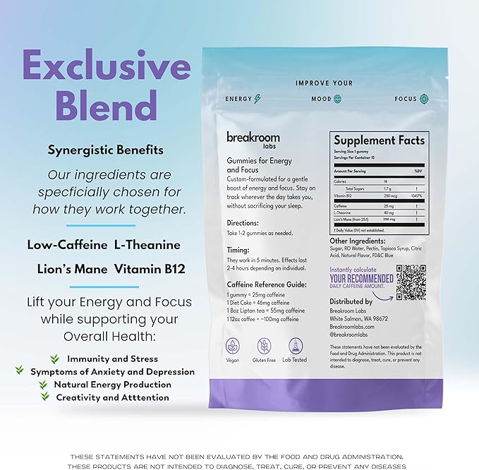 Energy and Focus Gummies – Low Caffeine 25mg w/L-Theanine, Lions Mane, Vitamin B12 – Nootropic Brain Supplement for Adults, Kids - Vegan, Low Sugar, Blue Raspberry Flavor, 30 Servings