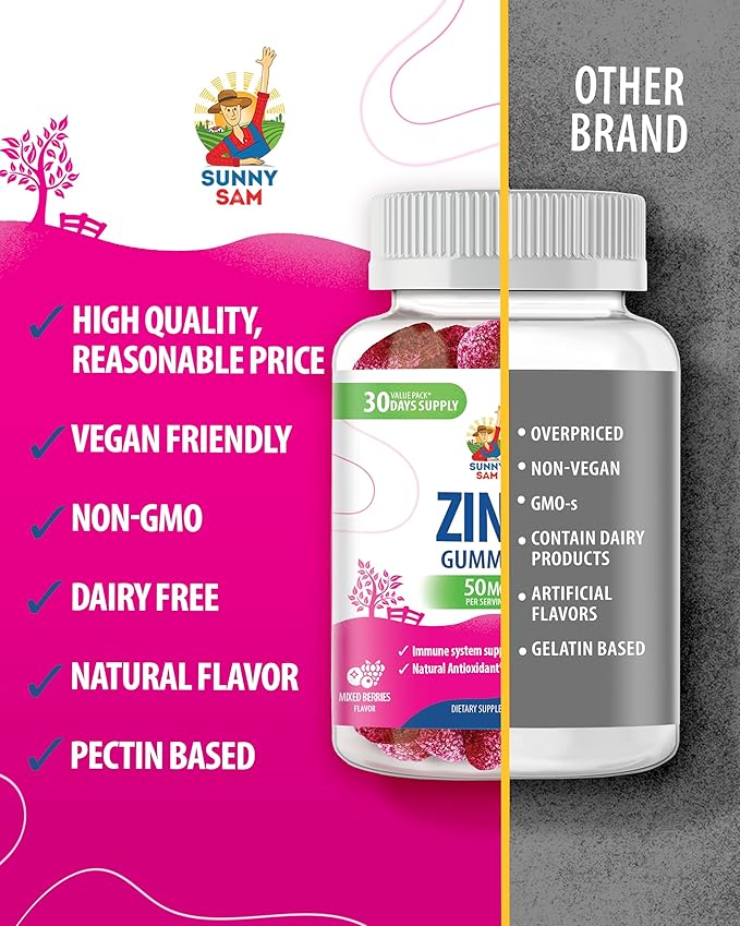 SUNNY SAM Iron Gummies for Kids & Zinc Gummies for Adults - Zinc Chewable Gummy for Immune Support - Powerful Natural Antioxidant Non-GMO Supplement for Children Men Woman Adults