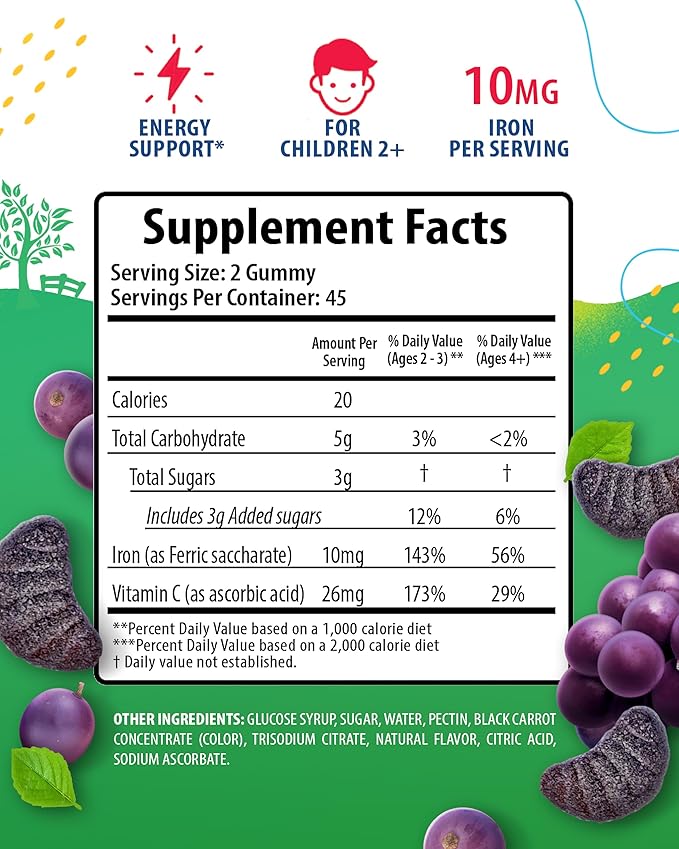 SUNNY SAM Iron Gummies for Kids & Magnesium Gummies for Kids & Adults - 100mg - Calm Magnesium Chews