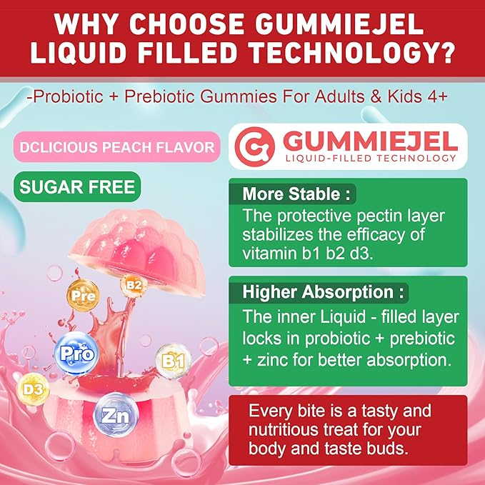Sugar Free Probiotics Gummies for Adults & Kids 4+, Probiotics 13 Strains 50 Billion CFUs w/Acacia Prebiotics + Vitamin B1, B2, D3 & Zinc, for Digestive & Gut Health, Immunity, Vegan Chewable,120 Cts