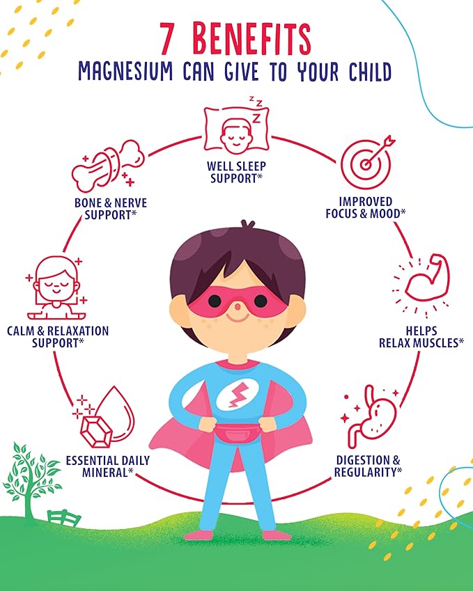 SUNNY SAM Iron Gummies for Kids & Magnesium Gummies for Kids & Adults - 100mg - Calm Magnesium Chews