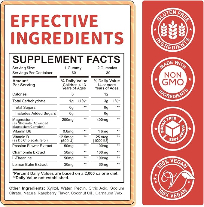 Magnesium Gummies for Kids - Magnesium Glycinate Gummies Complex with L-Theanine, Vitamin B6, D3 for Kids & Adults Calm, Sleep, Relaxation, Brain, Bones,Sugar Free Raspberry 60ct