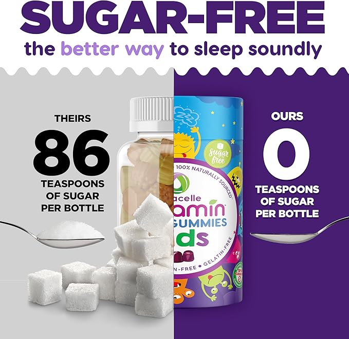 NUTRAMIN Kids Sleep Gummy - Sugar-Free & Vegan - 100% Natural Sleeping Aid with Melatonin Sleep Gummies for Kids - Hypoallergenic, Halal, Kosher, Non GMO - Dark Cherry - 90 Count