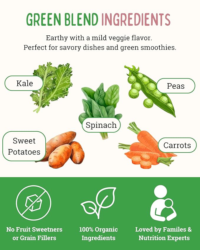 Easy Peasie Organic Veggie Powder Blends for Kids and Picky Eaters | Kids Greens Powder/Vegetable Powders including protein from green peas, spinach, and kale (Green 5oz Pouch)
